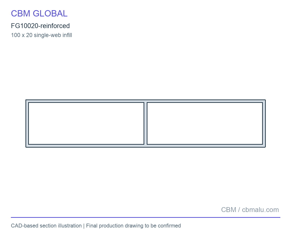 FG10020-reinforced section