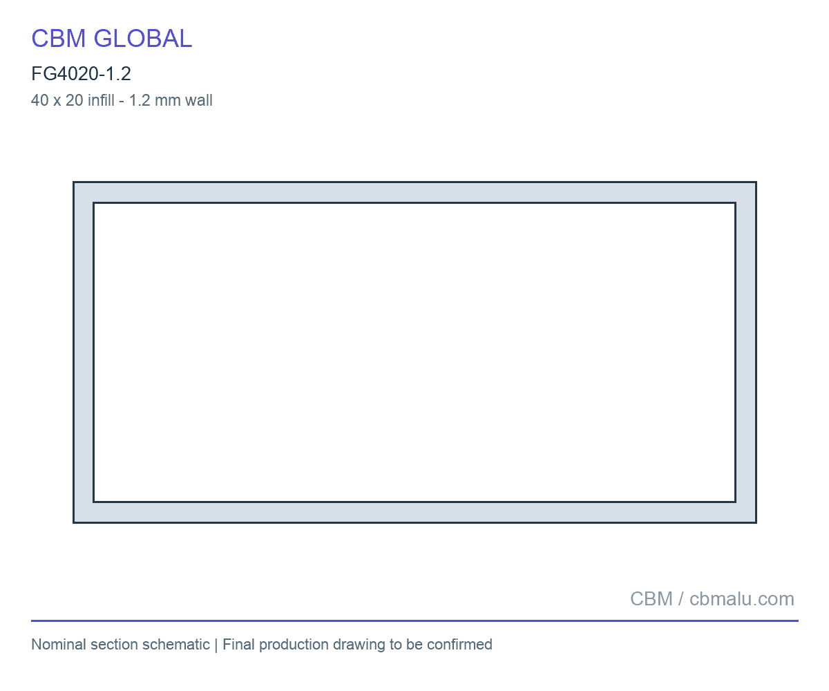 FG4020-1.2 section