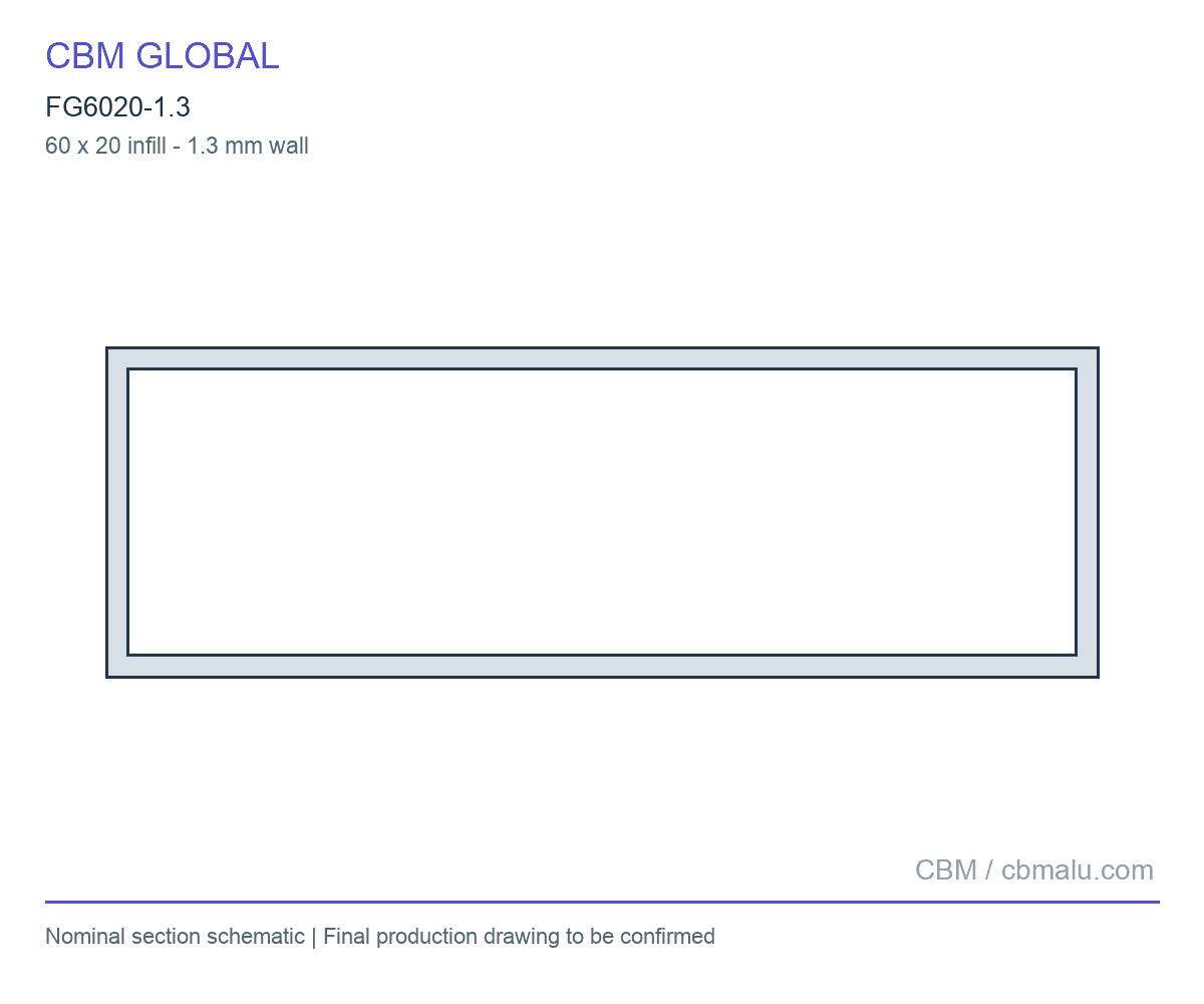 FG6020-1.3 section