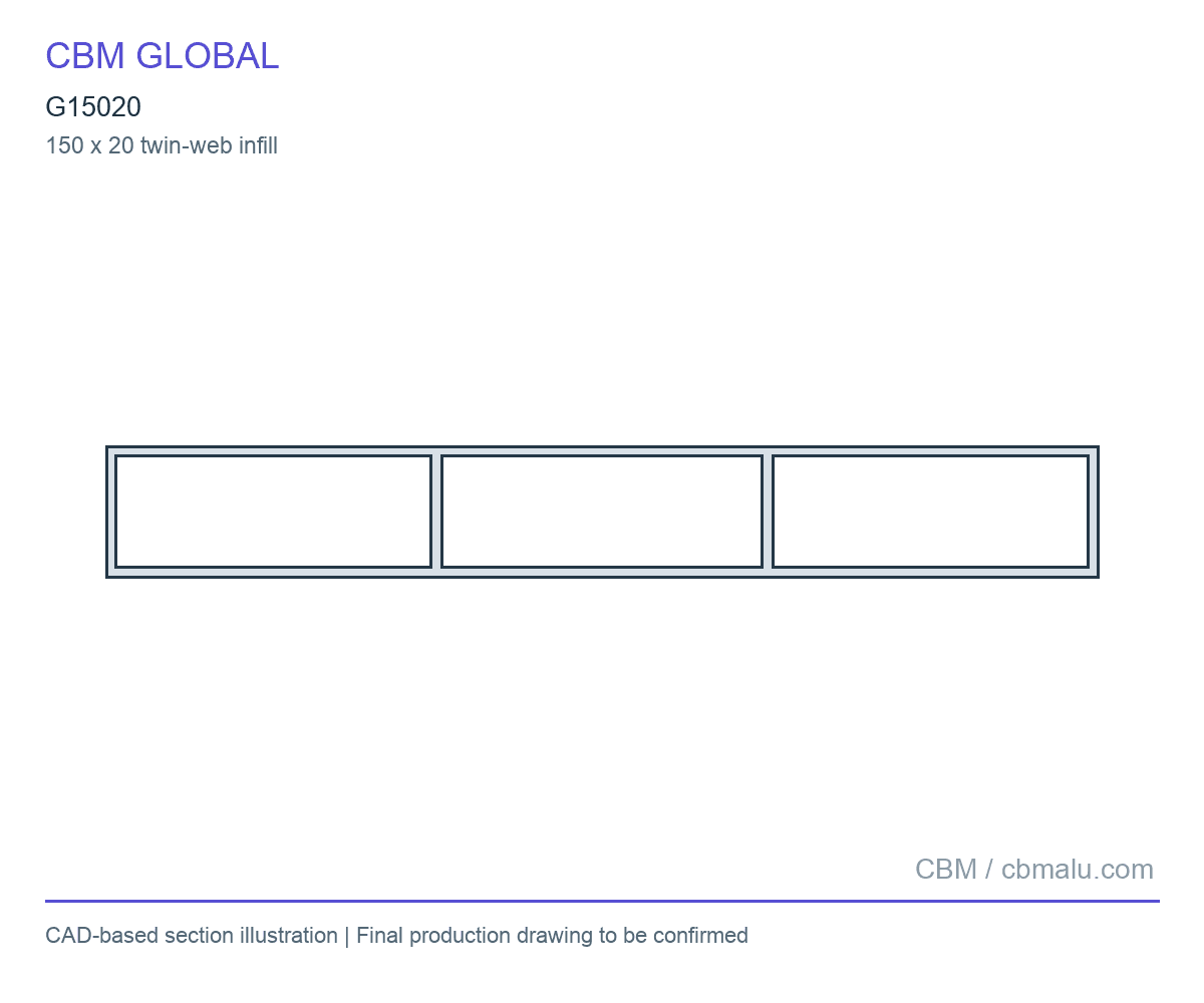 G15020 section