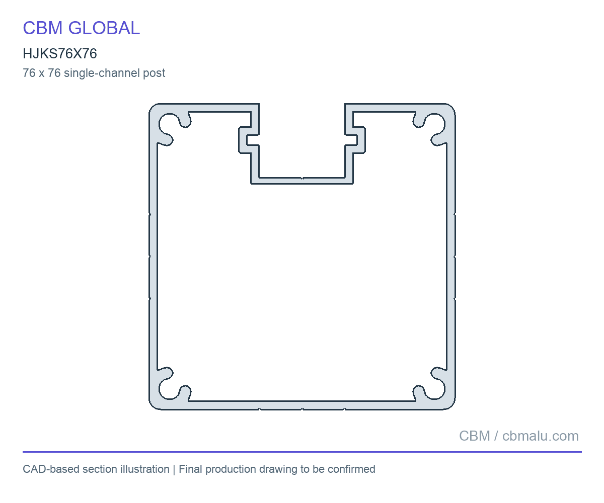 HJKS76X76 section